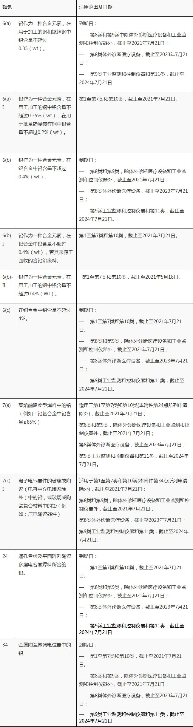 北測