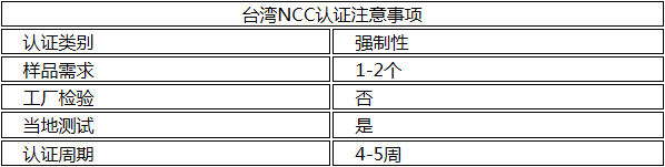 NCC認(rèn)證